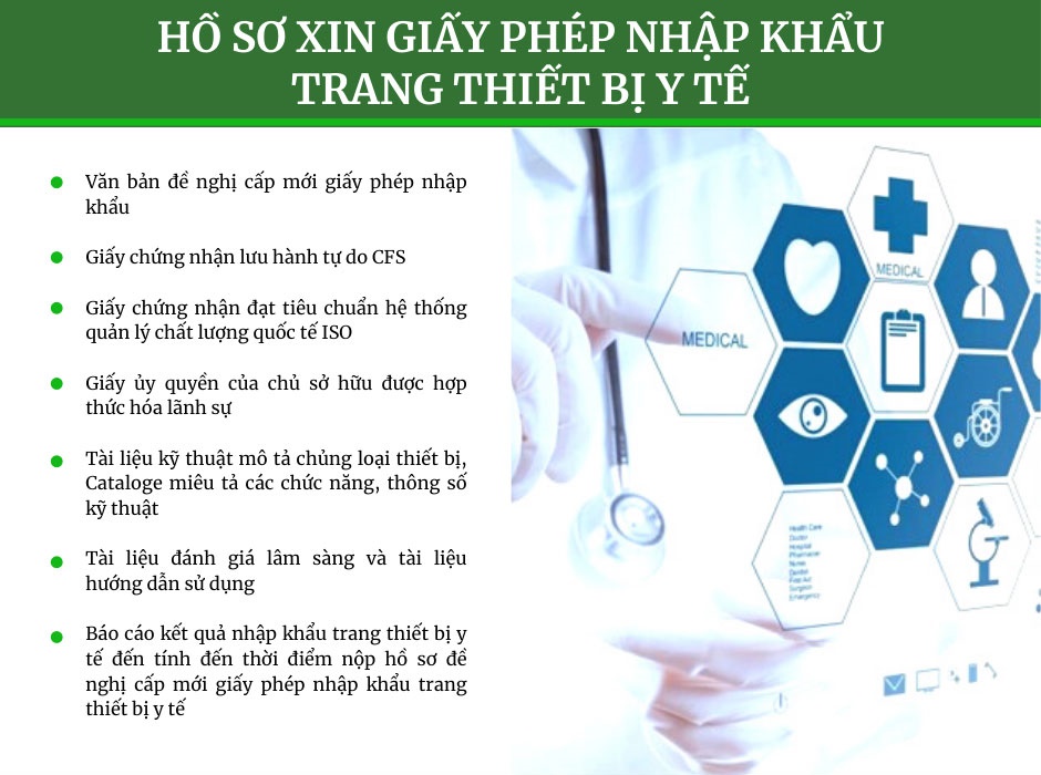 Điều kiện cấp phép nhập khẩu thiết bị y tế