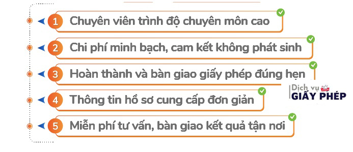 Lợi ích của khách hàng khi sử dụng dịch vụ